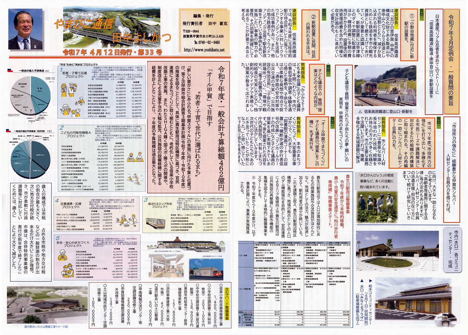 甲賀市議会議員 田中よしかつ